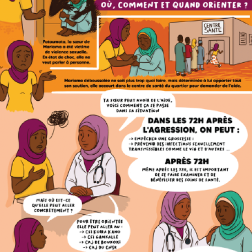 BD sensibilisation ONG VBG violence genre KAOCOM